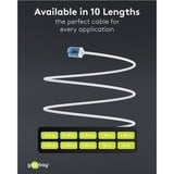 goobay Cavo patch ultraflessibile Cat.6a slim, U/UTP bianco