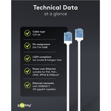 goobay Cavo patch ultraflessibile Cat.6a slim, U/UTP bianco