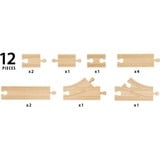 BRIO 63609900, Ferrovia 