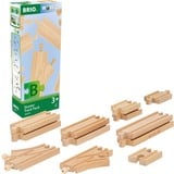 BRIO World Schienen Starter Sortiment B, Ferrovia 