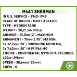 COBI M4A1 Sherman, Giochi di costruzione 