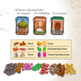 KOSMOS Die Rote Kathedrale, Gioco da tavolo 12 anno/i, 50 min