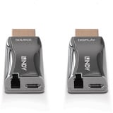 Lindy Extender dongle HDMI in fibra ottica 4K, Estensione HDMI 