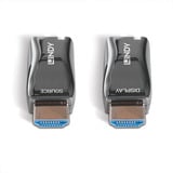 Lindy Extender dongle HDMI in fibra ottica 4K, Estensione HDMI 