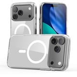 Nevox StyleShell SHOCKFlex, Custodia per telefono trasparente