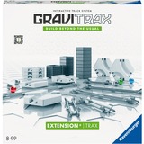 Ravensburger 22414, Ferrovia 