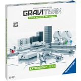 Ravensburger 22414, Ferrovia 