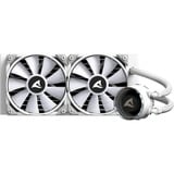 Sharkoon S80 RGB, Raffreddamento ad acqua bianco