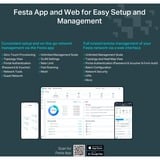 TP-Link Festa F67 Bianco Supporto Power over Ethernet (PoE), Punto di accesso 2.4 GHz, 5 GHz