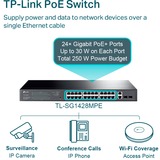 TP-Link TL-SG1428PE, Interruttore 