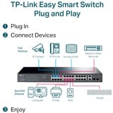 TP-Link TL-SG1428PE, Interruttore 