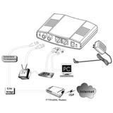 ALLNET ALL-GHN102v2-Coax, Ponte 