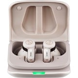 Audio-Technica ATH-TWX7, Cuffie bianco