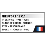 COBI Nieuport 17 C.1, Giochi di costruzione 