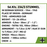 COBI Sd.Kfz. 234/3 Stummel, Giochi di costruzione 
