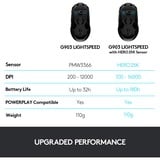 Logitech G903 Lightspeed mouse Ambidestro RF Wireless Ottico 25600 DPI Nero, Ambidestro, Ottico, RF Wireless, 25600 DPI, 1 ms, Nero