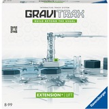 Ravensburger 22419, Ferrovia 