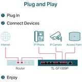 TP-Link TL-SF1009P 