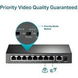 TP-Link TL-SF1009P 