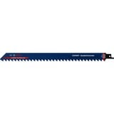 Bosch Lama per sega a gattuccio EXPERT ‘Aerated Concrete’ S 1241 HM 