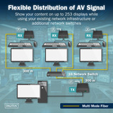 Digitus Set extender KVM IP in fibra HDMI, Switch KVM Nero