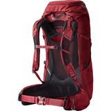 Gregory 145653-1761, Zaino rosso