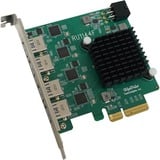 HighPoint RU1144F, Controllore 