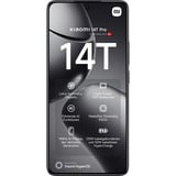 Xiaomi MZB0HJCEU, Handy Nero