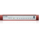 Zyxel USGFLEX100H-EU0101F, Firewall 