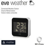 eve 10EBS9951, Stazione meteo 