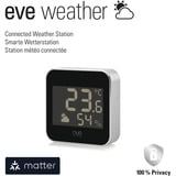 eve Meteo, Stazione meteo 