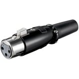 goobay 11680 cavo di collegamento XLR (3-pin) Nero, Frizione Nero, XLR (3-pin), Nero, Femmina, Dritto, Cloruro di polivinile (PVC), Zinco, Oro