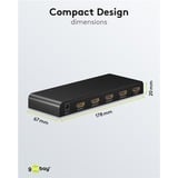 goobay 58482, Splitter HDMI Nero