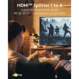 goobay 58482, Splitter HDMI Nero