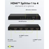 goobay 58482, Splitter HDMI Nero