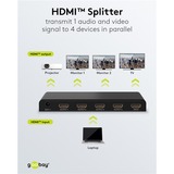 goobay 58482, Splitter HDMI Nero