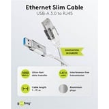 goobay 74377, Adattatore bianco