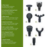 Beurer MG 195 Hot & Cold, Dispositivo di massaggio grigio