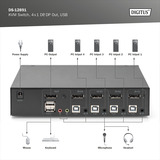 Digitus DS-12891, Switch KVM Nero