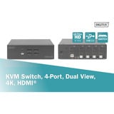 Digitus Switch KVM HDMI 4x 1 Nero