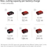 EINHELL Sega circolare da banco a batteria Power X-Change TE-TS 36/210 Li-Solo, 36 Volt (2x18V), Sega circolare da tavolo rosso