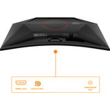AOC AGON C32G42ZE, Monitor di gioco Nero