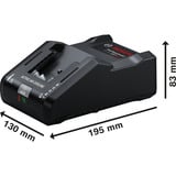 Bosch Set professionale 18V, 5 utensili (GBH 18V-26, GSB 18V-65, GSA 18V-LI, GWS 18V-11, GLI 18V-1200 C), Set di strumenti blu