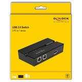 DeLOCK 11491 dati del computer switcher Nero, 0,48 Gbit/s, Nero, Plastica, 106 mm, 56 mm, 25 mm