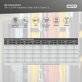 Digitus DK-1744-A-VH-D-5, Cavo giallo
