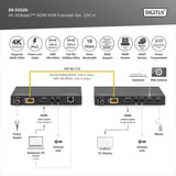 Digitus Set extender KVM HDMI 4K HDBaseT 2.0, Estensione HDMI Nero