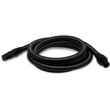 EINHELL 4180401, Pompa rosso/Nero