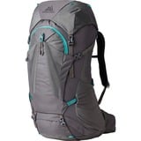 Gregory 145658-9978, Zaino grigio chiaro