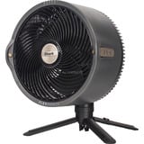 Shark FA300EU, Ventilatore grigio scuro