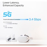 TP-Link Deco BE65-5G(1-pack) 5G BE9300 Mesh Wi-Fi 7, Router 